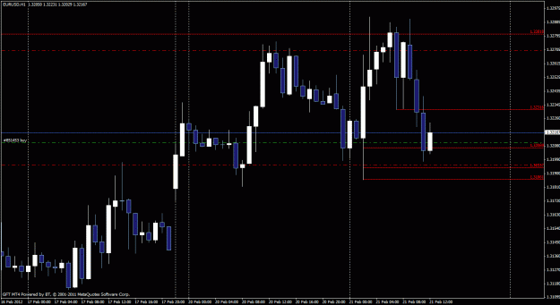 Click to Enlarge

Name: eurusd12345.gif
Size: 25 KB