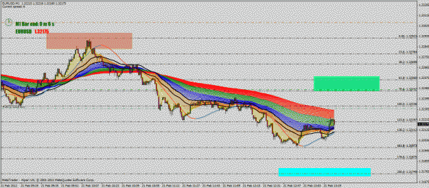 Click to Enlarge

Name: minor sell.gif
Size: 38 KB