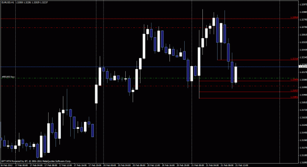 Click to Enlarge

Name: eurusd12345.gif
Size: 25 KB