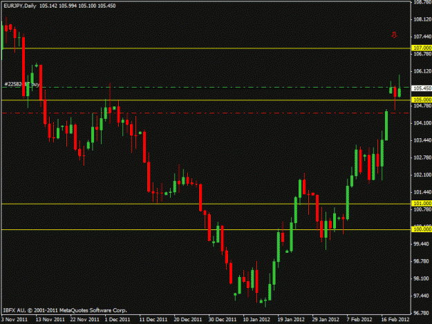 Click to Enlarge

Name: forexchart8.gif
Size: 15 KB