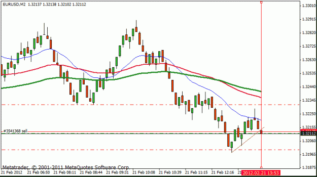 Click to Enlarge

Name: chart-1.gif
Size: 14 KB
