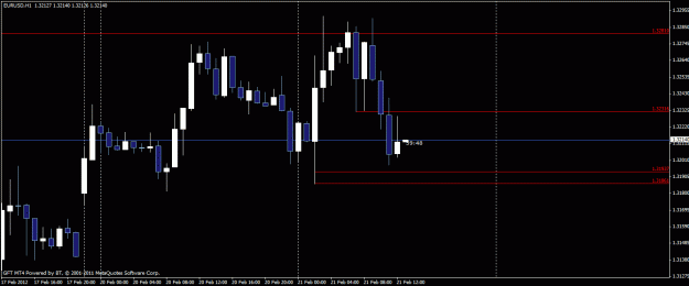 Click to Enlarge

Name: eurusd12345.gif
Size: 18 KB