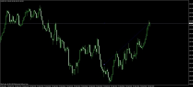 Click to Enlarge

Name: trade2.jpg
Size: 65 KB