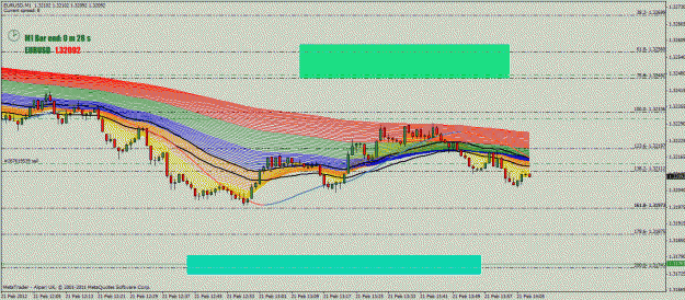 Click to Enlarge

Name: minor sell.gif
Size: 38 KB