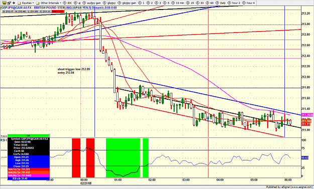 Click to Enlarge

Name: gbpjpy4.png
Size: 183 KB