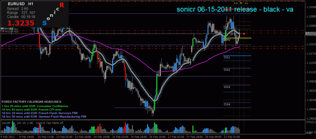 Click to Enlarge

Name: eurusd h1.gif
Size: 35 KB