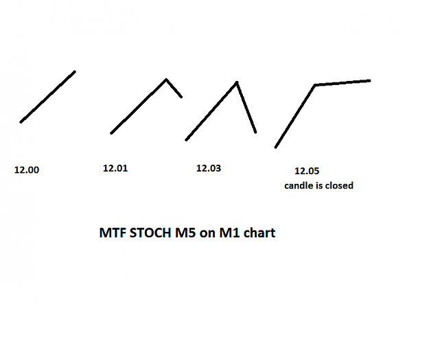 Click to Enlarge

Name: Bez�tytułu.png
Size: 13 KB