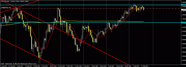 Click to Enlarge

Name: gbpusd0215.gif
Size: 25 KB