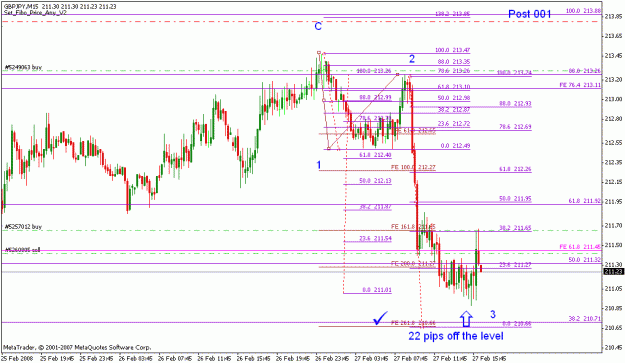 Click to Enlarge

Name: gbpjpy_022708_004_15min_001.gif
Size: 21 KB