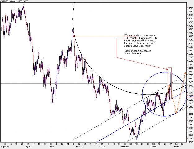 Click to Enlarge

Name: EURUSD_H4.jpg
Size: 152 KB