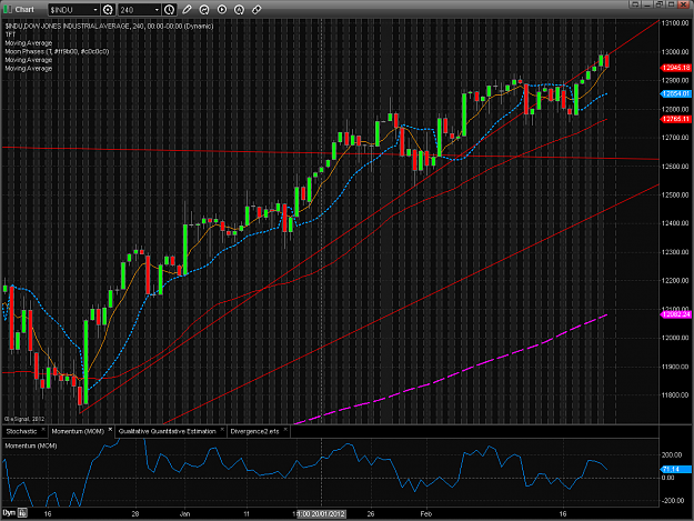 Click to Enlarge

Name: DOW240.png
Size: 83 KB