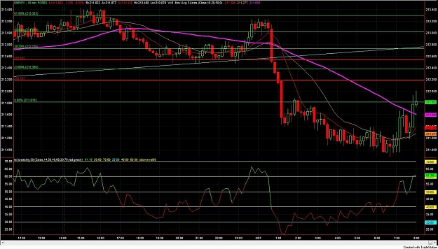 Click to Enlarge

Name: gbpjpy.jpg
Size: 177 KB