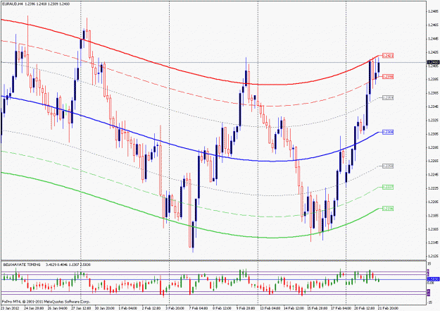 Click to Enlarge

Name: euraud.gif
Size: 31 KB