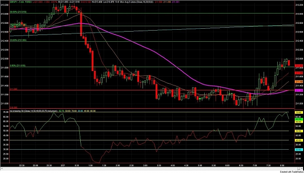 Click to Enlarge

Name: gbpjpy.jpg
Size: 175 KB