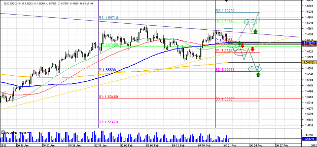 Click to Enlarge

Name: Chart_GBP_USD_4 Hours_snapshot.png
Size: 34 KB