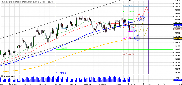 Click to Enlarge

Name: Chart_AUD_USD_4 Hours_snapshot.png
Size: 38 KB