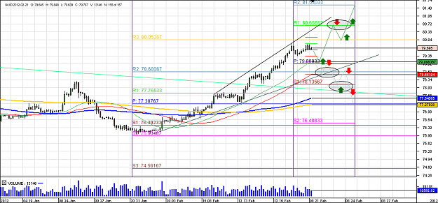 Click to Enlarge

Name: Chart_USD_JPY_4 Hours_snapshot.png
Size: 36 KB