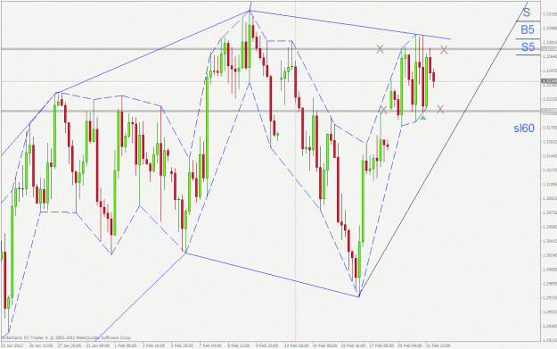 Click to Enlarge

Name: eurusd.gif
Size: 39 KB
