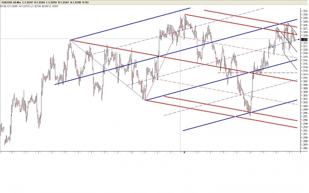 Click to Enlarge

Name: eurochart.jpg
Size: 135 KB