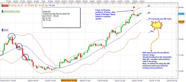 Click to Enlarge

Name: USDJPY 20 Feb H4 trade .png
Size: 61 KB
