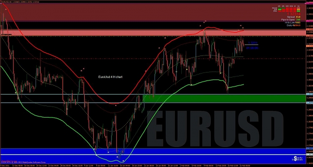 Click to Enlarge

Name: eurusd 0221 4h with tma.jpg
Size: 129 KB