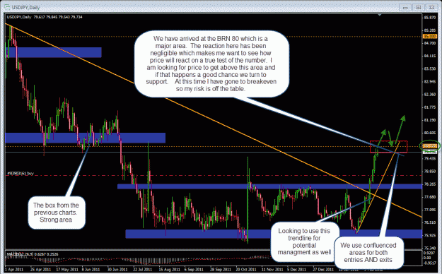 Click to Enlarge

Name: 2-21-2012 usdjpy.gif
Size: 51 KB