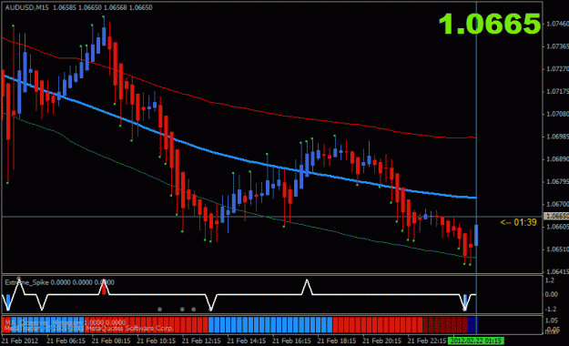 Click to Enlarge

Name: long trade.gif
Size: 21 KB