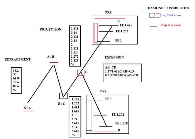 Click to Enlarge

Name: Point C.jpg
Size: 50 KB