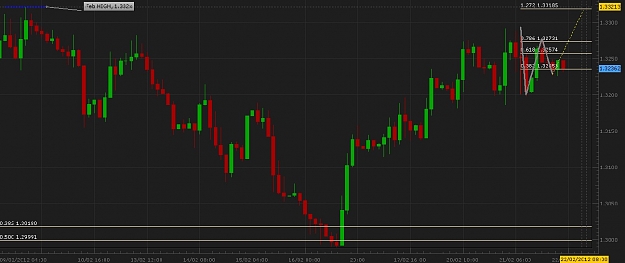 Click to Enlarge

Name: Eur Usd BF.jpg
Size: 105 KB