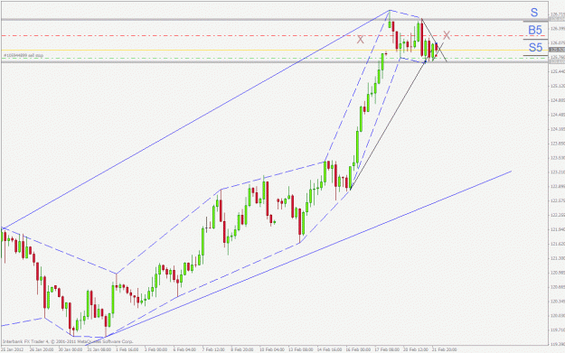 Click to Enlarge

Name: gbpjpy.gif
Size: 27 KB