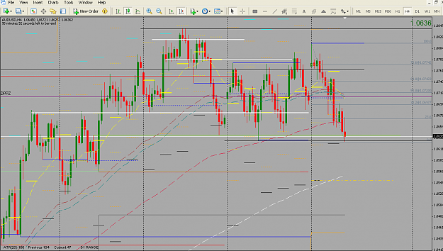Click to Enlarge

Name: AudUsd.png
Size: 33 KB