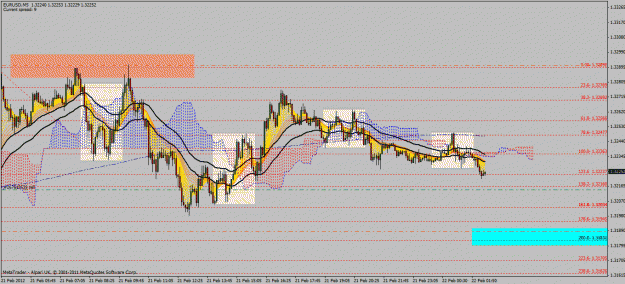 Click to Enlarge

Name: minor sell.gif
Size: 43 KB