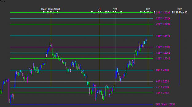 Click to Enlarge

Name: euraud_setup.png
Size: 25 KB