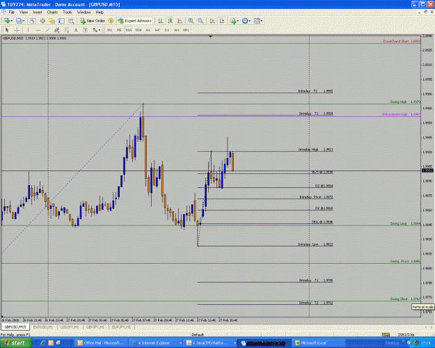 Click to Enlarge

Name: 15m Fibs (5) - 27th Feb 08.GIF
Size: 55 KB