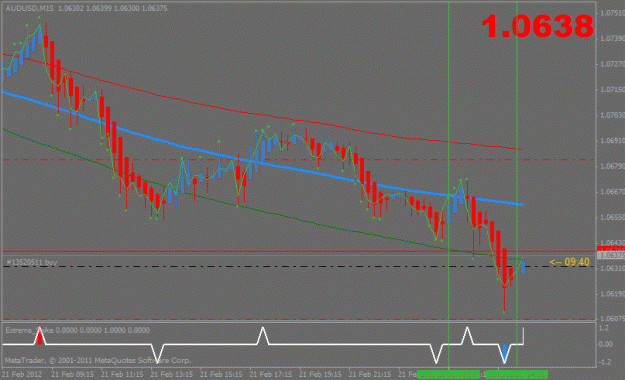 Click to Enlarge

Name: long trade#2.gif
Size: 20 KB