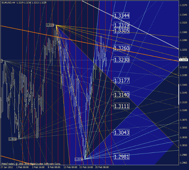 Click to Enlarge

Name: eurusd.gif
Size: 53 KB