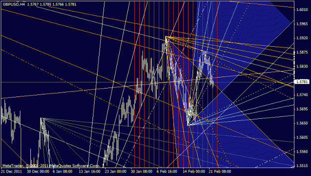 Click to Enlarge

Name: gbpusd.gif
Size: 30 KB