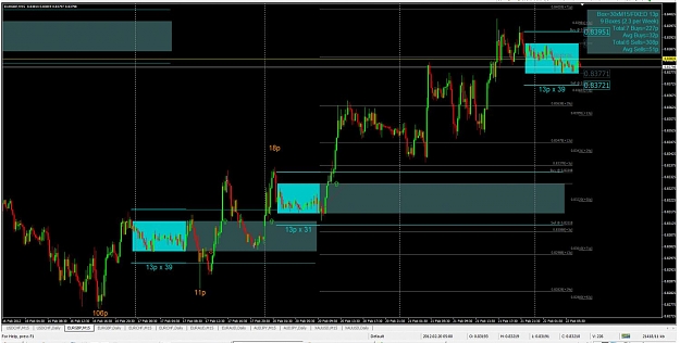 Click to Enlarge

Name: eurgbp15-cz-feb22.jpg
Size: 117 KB