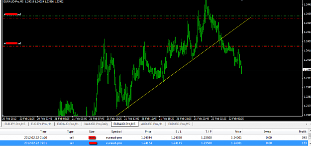 Click to Enlarge

Name: euraud_update.png
Size: 38 KB