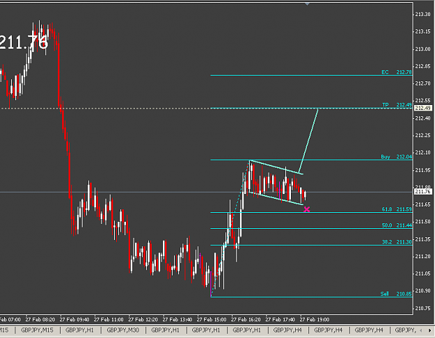 Click to Enlarge

Name: gbpjpy-5m-fib-tl-270208-01.png
Size: 12 KB