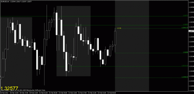 Click to Enlarge

Name: chart4.gif
Size: 22 KB