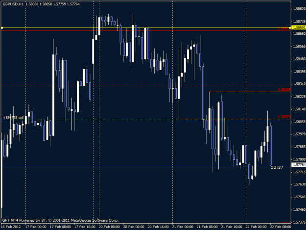 Click to Enlarge

Name: gbpusd.gif
Size: 20 KB