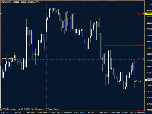 Click to Enlarge

Name: gbpusd.gif
Size: 20 KB