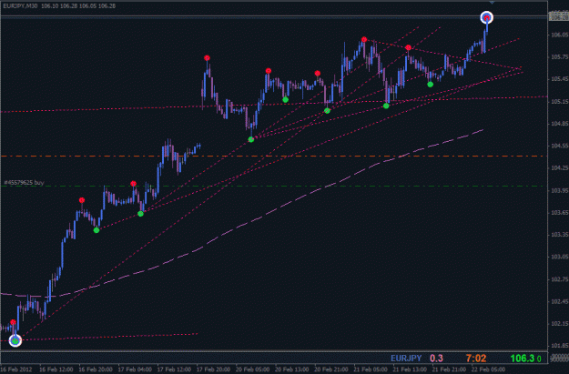 Click to Enlarge

Name: z_trades_999.gif
Size: 19 KB