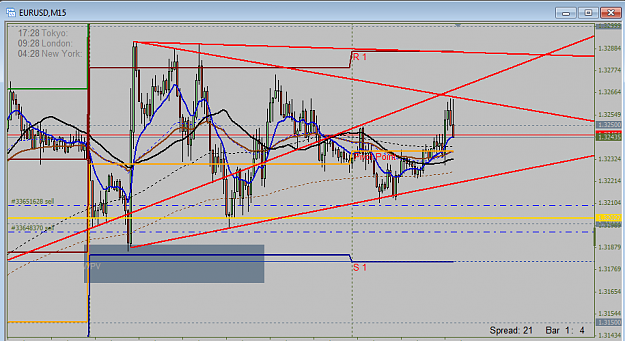 Click to Enlarge

Name: eurusd_flag_m15_2202.png
Size: 39 KB