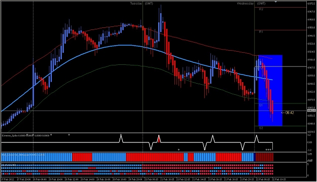 Click to Enlarge

Name: 2012-02-22_DAX.jpg
Size: 171 KB