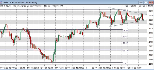 Click to Enlarge

Name: hourly pennant.jpg
Size: 169 KB