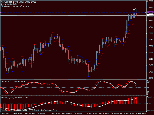 Click to Enlarge

Name: 4hrgbpusd1.gif
Size: 16 KB