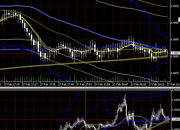 Click to Enlarge

Name: chart1-27.jpg
Size: 206 KB