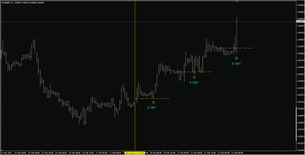 Click to Enlarge

Name: eurgbp_cycles.gif
Size: 20 KB
